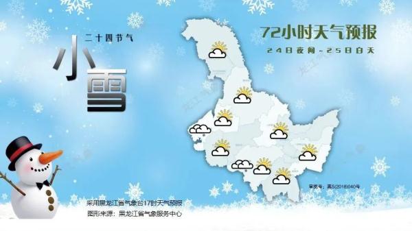 速冻地图来了！哈尔滨大降温→