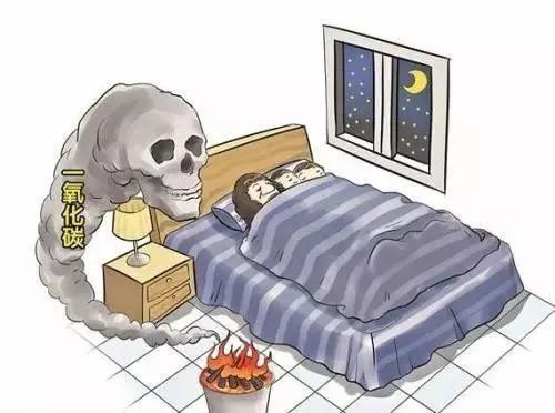 烧炭煤气中毒!警民争分夺秒挽回一条生命! 烧炭煤气中毒!警民争分夺秒挽回一条生命!