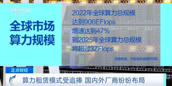 需求爆发，价格上涨！算力租赁模式受追捧，国内外厂商纷纷布局