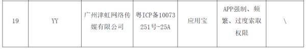 广东下架4款APP！名单公布→