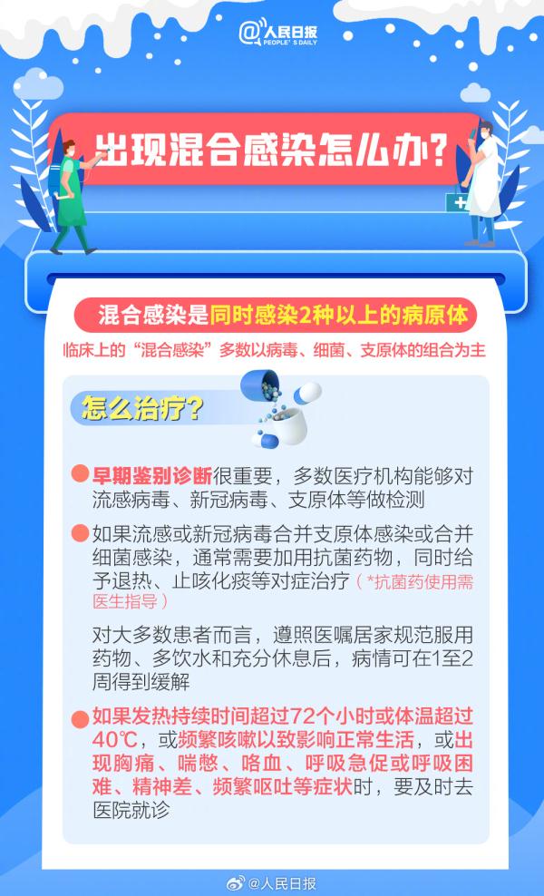 收藏备用！冬季儿童呼吸道疾病热点科普