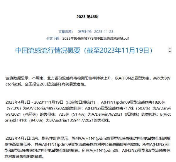 阳性率持续上升！上海不少二三刷患者️→见输液室这情景，医生急了！