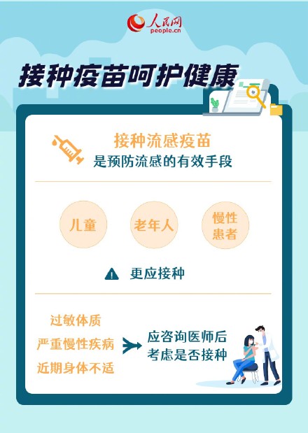 收藏！9招预防冬季呼吸道疾病