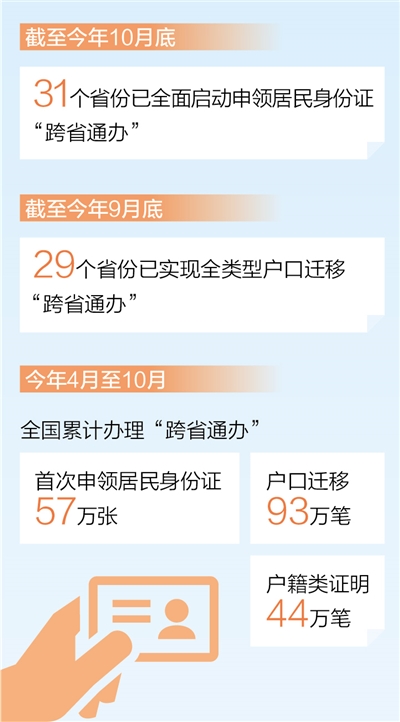 跨省通辦加速跑便利百姓就近辦