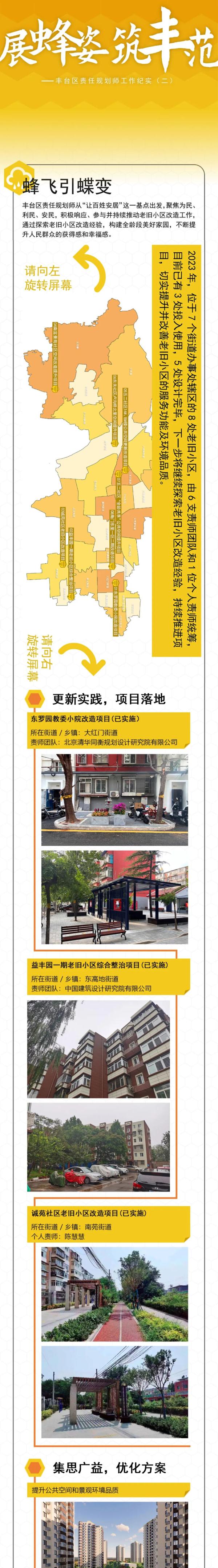 展蜂姿 筑丰范——丰台区责任规划师工作纪实（二）