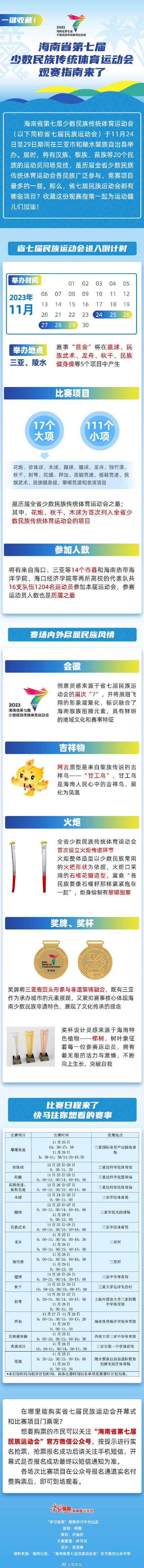 收藏！海南省第七届少数民族传统体育运动会观赛指南