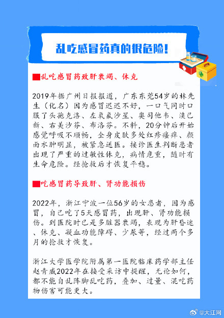 转发提醒！感冒药不能与这些药物同服！