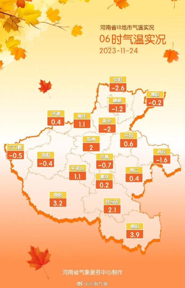 又冷又干!郑州最低气温-2℃,今夜河南多地有雪 又冷又干!郑州最低气温-2℃,今夜河南多地有雪