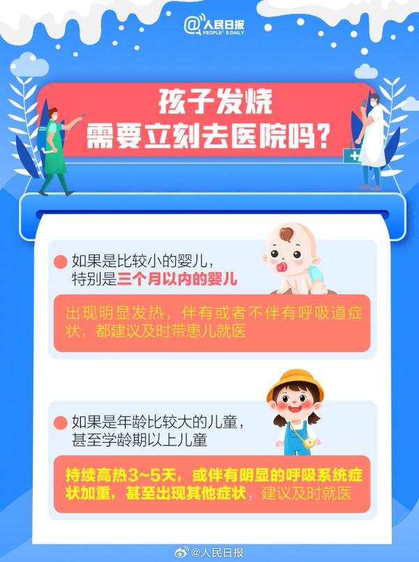 收藏备用！冬季儿童呼吸道疾病热点科普