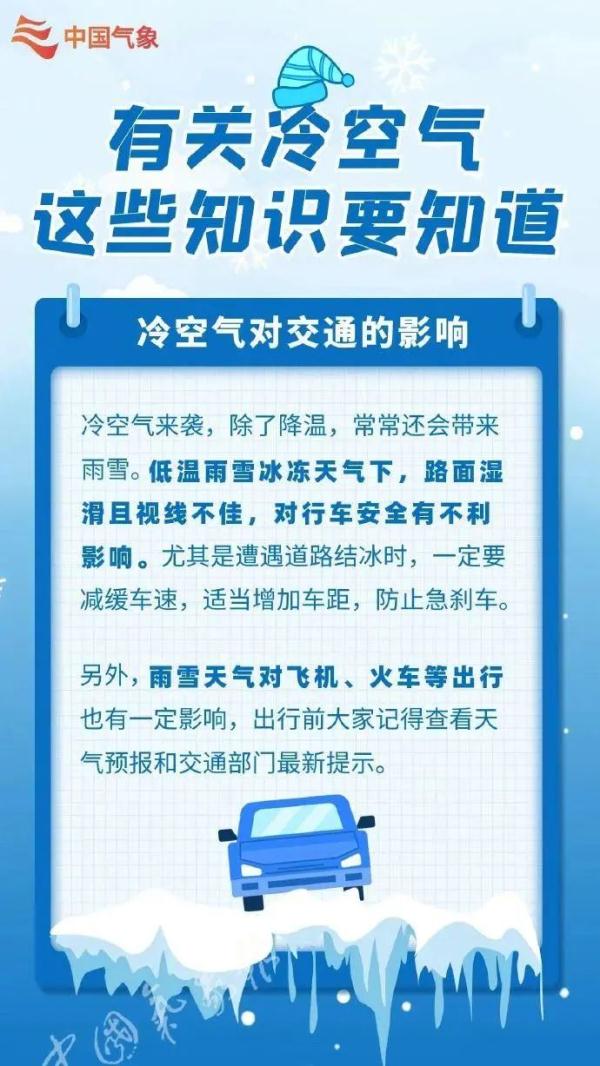 明起又一股较强冷空气影响我国，崇明或将成上海首个入冬的地区，关键看这一天