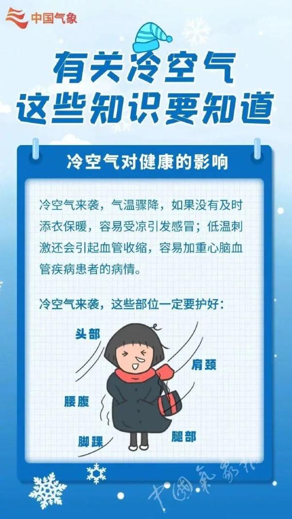 明起又一股较强冷空气影响我国，崇明或将成上海首个入冬的地区，关键看这一天