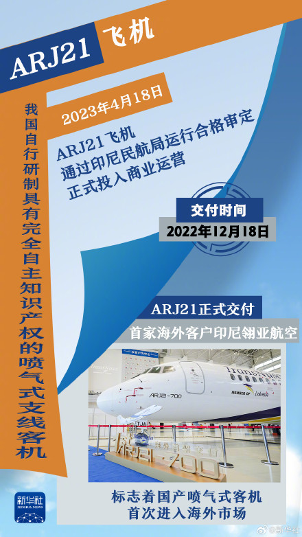 国产支线客机ARJ21载客突破1000万人次