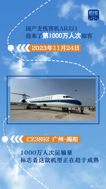 国产支线客机ARJ21载客突破1000万人次