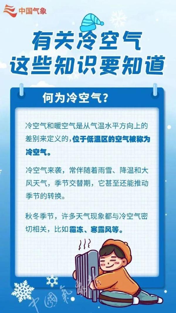 明起又一股较强冷空气影响我国，崇明或将成上海首个入冬的地区，关键看这一天