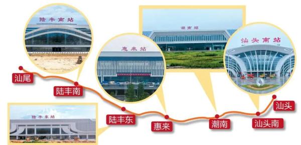 开通倒计时！汕汕高铁汕尾至汕头南段启动试运行