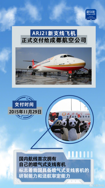 国产支线客机ARJ21载客突破1000万人次
