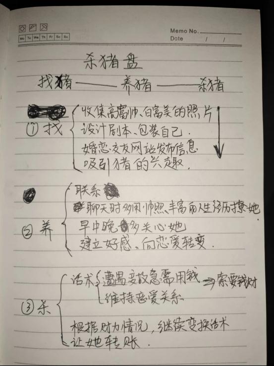 杀猪！杀鸟！杀鱼！杀熟……公安部官网揭秘“黑话”
