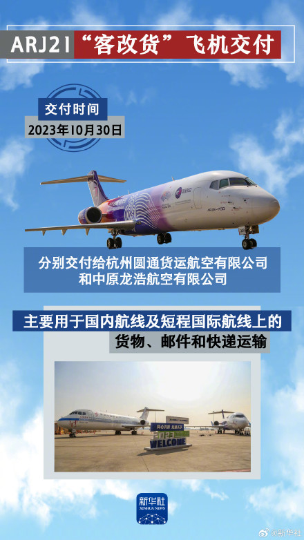 国产支线客机ARJ21载客突破1000万人次