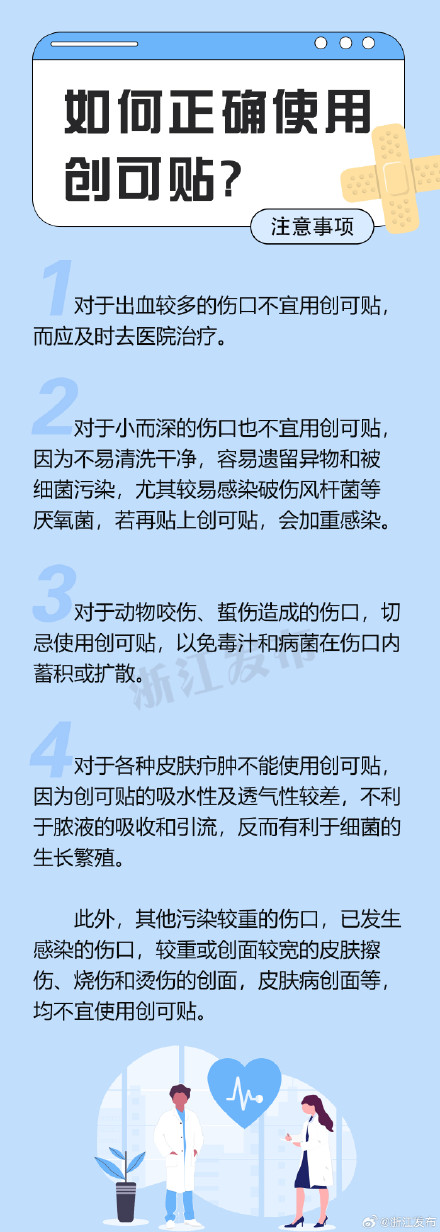 受伤了，如何正确使用创口贴？