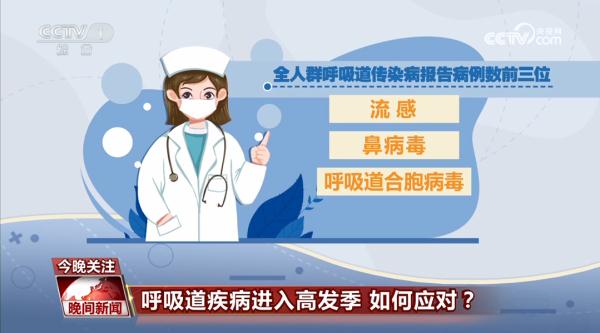 呼吸道传染病高发！为了自己和家人的健康，你需要知道的15件事→