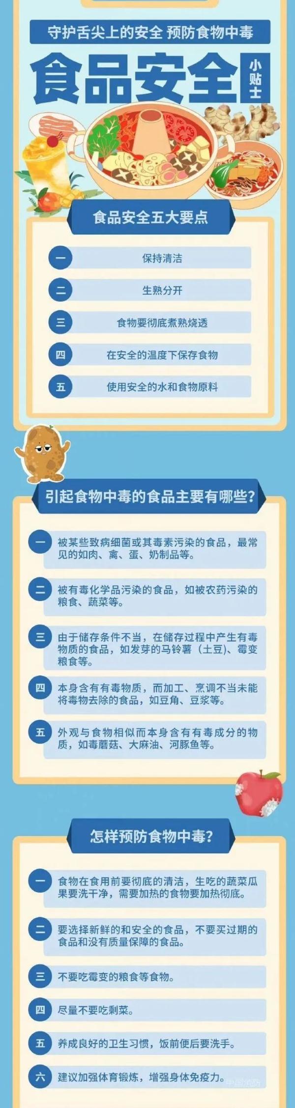 紧急提醒！有毒千万别吃！