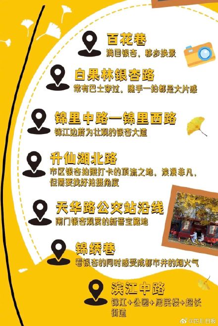 转发收藏!成都2023最新银杏地图等你打卡 转发收藏!成都2023最新银杏地图等你打卡