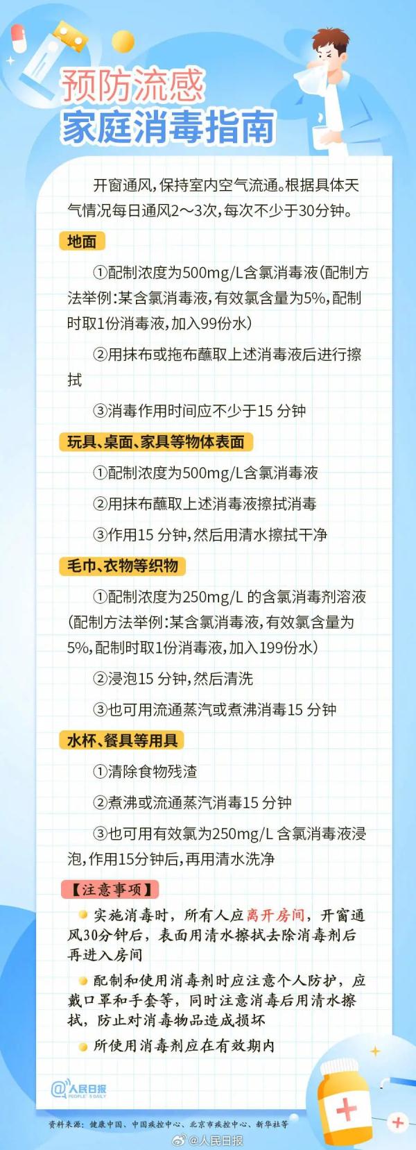 儿童肺炎支原体感染,甘肃卫健委最新研判及要求→ 儿童肺炎支原体感染,甘肃卫健委最新研判及要求→