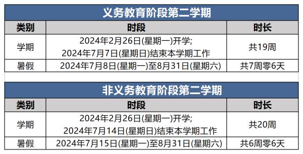 北京中小学、高校寒假时间确定！