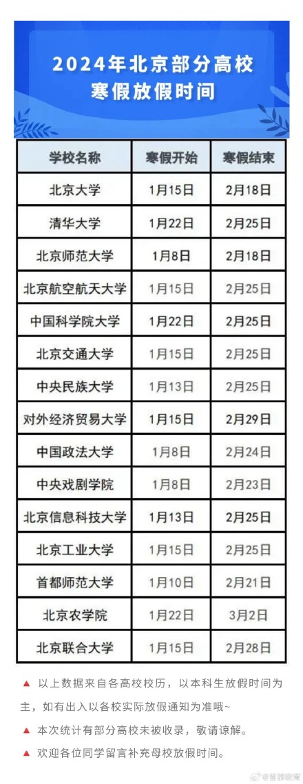 北京部分高校2024寒假放假时间 北京部分高校2024寒假放假时间