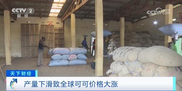 价格飙升,45年来最高! 价格飙升,45年来最高!