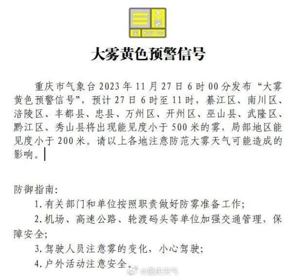 重庆今日最高气温21℃，早晚温差大，注意增减衣物