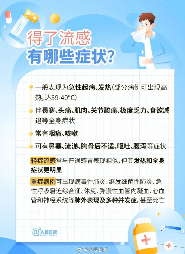儿童肺炎支原体感染,甘肃卫健委最新研判及要求→ 儿童肺炎支原体感染,甘肃卫健委最新研判及要求→