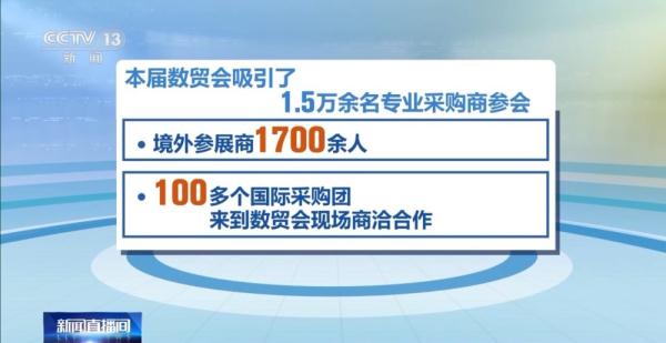 第二届全球数字贸易博览会今日闭幕 投资项目签约额超1500亿元
