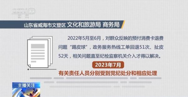 机械执行、野蛮操作……各地紧盯党员干部不担当不作为等行为 机械执行、野蛮操作……各地紧盯党员干部不担当不作为等行为