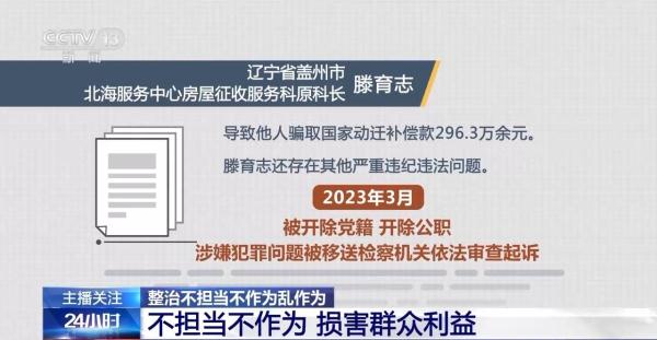 机械执行、野蛮操作……各地紧盯党员干部不担当不作为等行为 机械执行、野蛮操作……各地紧盯党员干部不担当不作为等行为