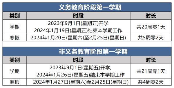 北京中小学、高校寒假时间确定！