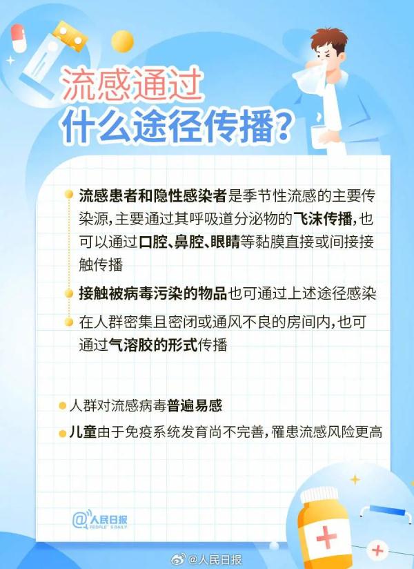 儿童肺炎支原体感染,甘肃卫健委最新研判及要求→ 儿童肺炎支原体感染,甘肃卫健委最新研判及要求→