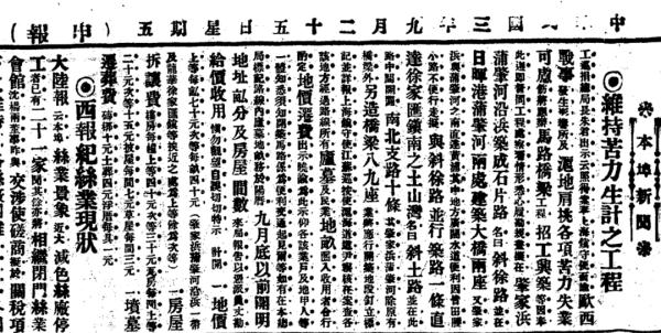 涨知识了!上海这么多路名竟是这么来的! 涨知识了!上海这么多路名竟是这么来的!