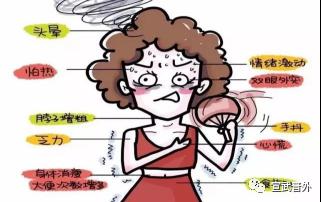 “甲亢”来势汹汹,你的心脏还好吗? “甲亢”来势汹汹,你的心脏还好吗?