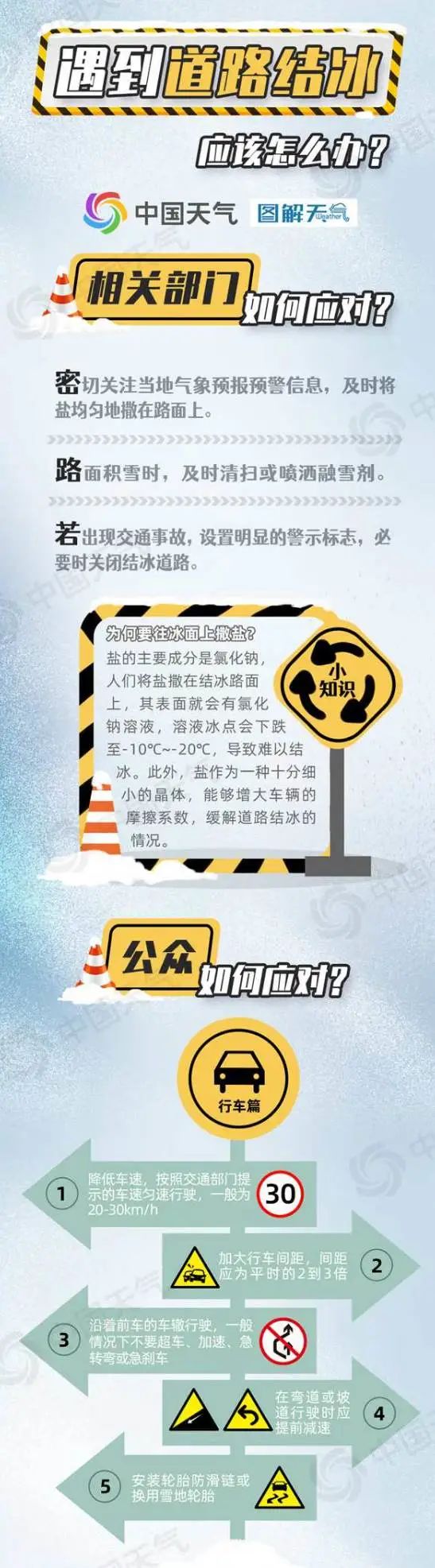 出门注意!长春发布预警 出门注意!长春发布预警
