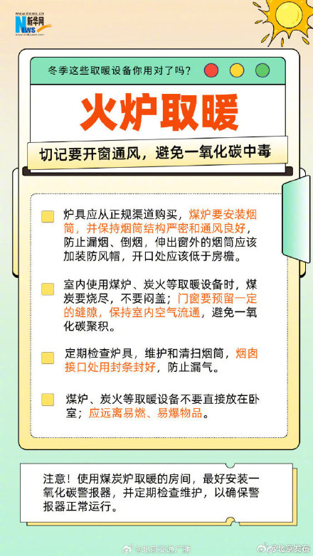 冬季这些取暖设备你用对了吗？冬季取暖设备如何选用？