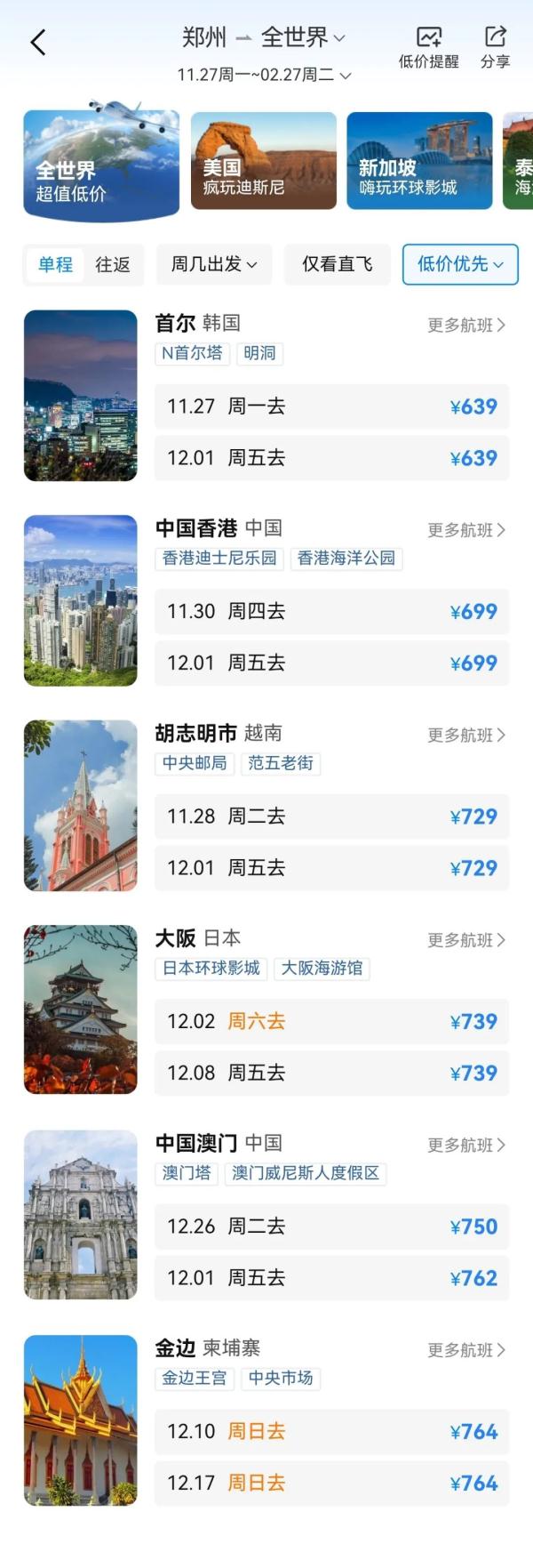 冬季出游正当时！机票跌至“冰点价” ，郑州直飞多地仅100元起