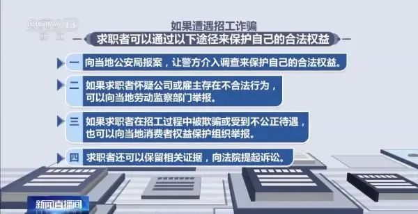 招聘变培训？用人成骗人！警惕零门槛高薪兼职陷阱