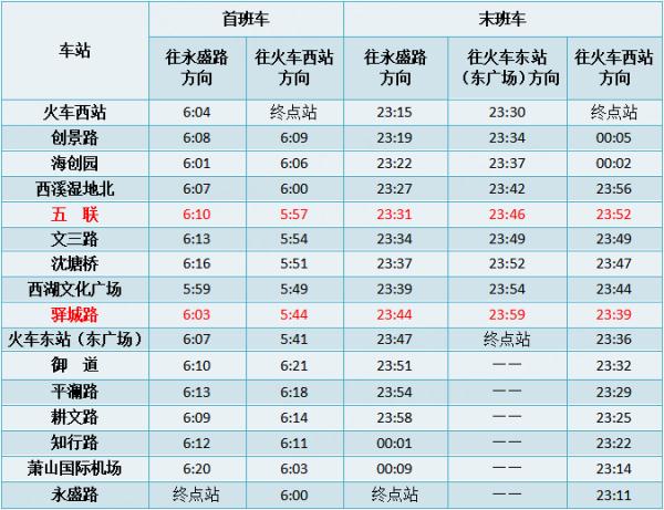 就在后天！杭州这两个地铁站，正式开通！