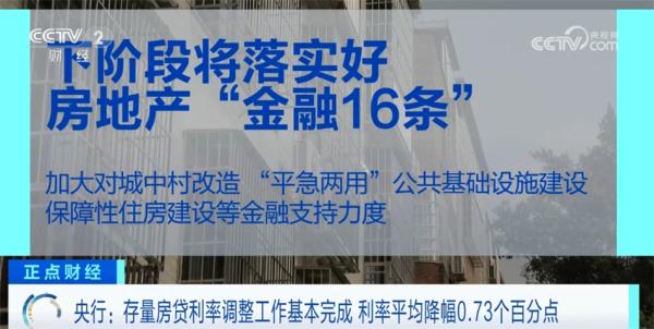 我国宏观调控政策“组合拳”发力显效 经济运行持续好转