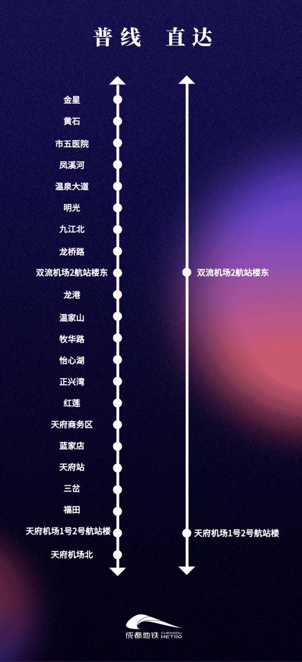 天府机场30分钟直达双流机场！成都地铁19号线来啦