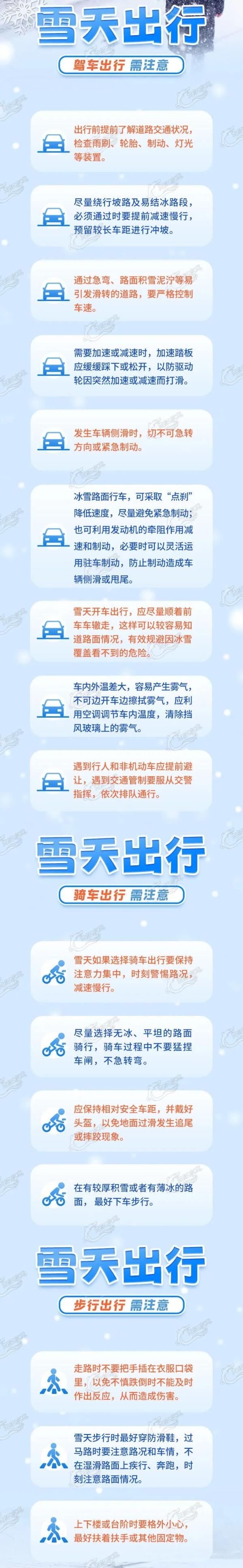 提醒!未来一周黑龙江省降雪持续!雪天出行需注意→ 提醒!未来一周黑龙江省降雪持续!雪天出行需注意→