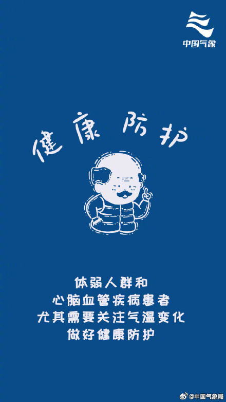 一组图读懂“风寒效应”