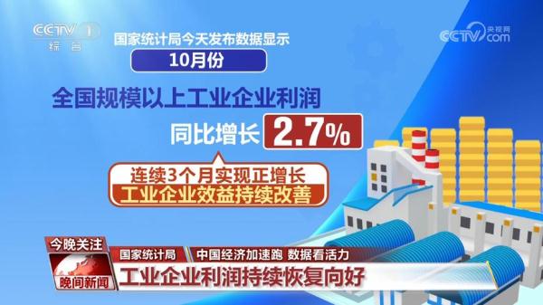 延续向好态势 多领域数字见证中国经济彰显“韧实力” 延续向好态势 多领域数字见证中国经济彰显“韧实力”