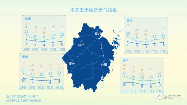 暴跌至零下1℃！冷空气今晚杀到，浙江连续5天超冷